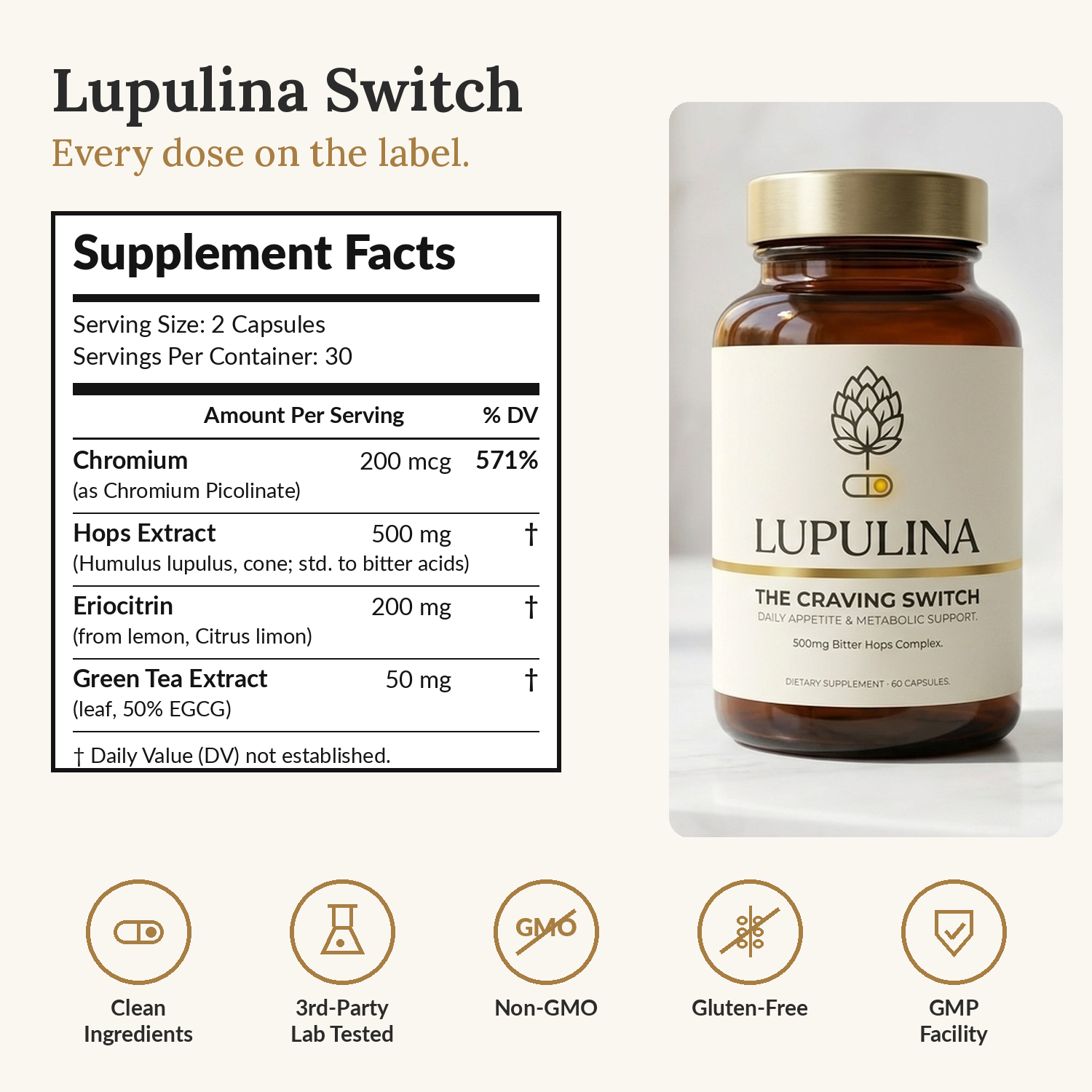 Lupulina supplement facts — every dose on the label